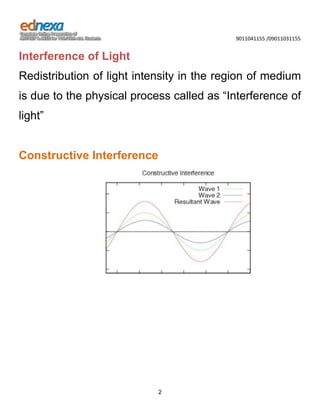 Summarized notes - 12th Science JEE - Interference and Diffraction | DOCX