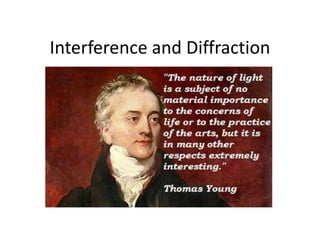 Interference and Diffraction
 