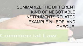 SUMMARIZE THE DIFFERENT
KIND OF NEGOTIABLE
INSTRUMENTS RELATED
EXAMPLE NI, BOE, AND
CHEQUE.

 