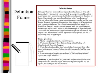 Definition
 Frame
 