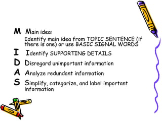 M   M ain idea: Identify main idea from TOPIC SENTENCE (if there is one) or use BASIC SIGNAL WORDS  I   I dentify SUPPORTING DETAILS  D   D isregard unimportant information A   A nalyze redundant information S   S implify, categorize, and label important information 