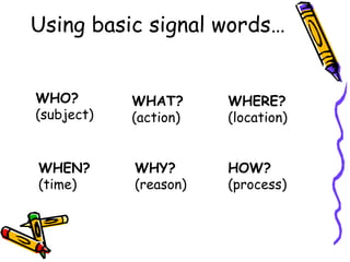 Using basic signal words… WHO?  (subject) WHAT?  (action) WHERE?  (location) WHEN?   (time) WHY?   (reason) HOW? (process) 