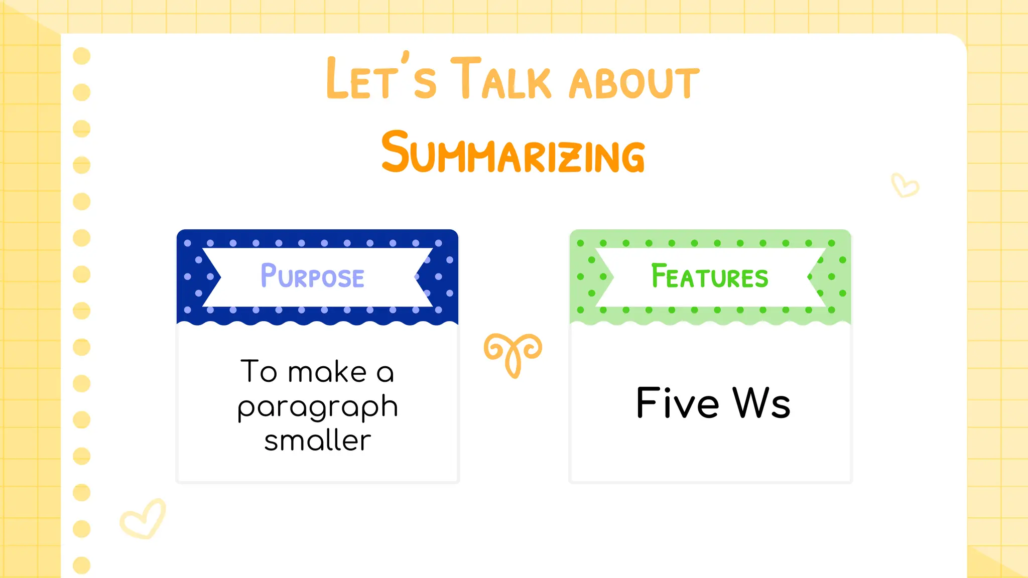 Let’s Talk about
Summarizing
To make a
paragraph
smaller
Purpose
Five Ws
Features
 