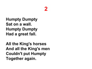 2
Humpty Dumpty
Sat on a wall.
Humpty Dumpty
Had a great fall.
All the King's horses
And all the King's men
Couldn't put Humpty
Together again.
 