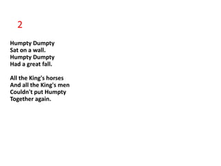 2
Humpty Dumpty
Sat on a wall.
Humpty Dumpty
Had a great fall.
All the King's horses
And all the King's men
Couldn't put Humpty
Together again.
 