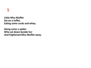 5
Little Miss Muffet
Sat on a tuffet,
Eating some curds and whey.
Along came a spider
Who sat down beside her
And frightened Miss Muffet away.
 