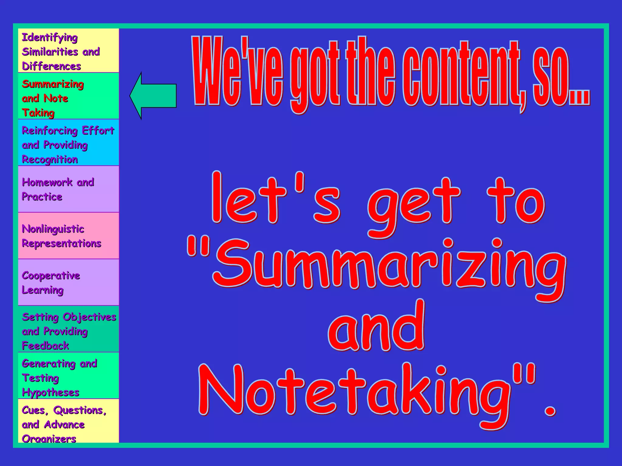 let's get to  &quot;Summarizing and Notetaking&quot;. We've got the content, so... Identifying Similarities and Differences Summarizing and Note Taking Reinforcing Effort and Providing Recognition Homework and Practice Nonlinguistic Representations Cooperative Learning Setting Objectives and Providing Feedback Generating and Testing Hypotheses Cues, Questions, and Advance Organizers 