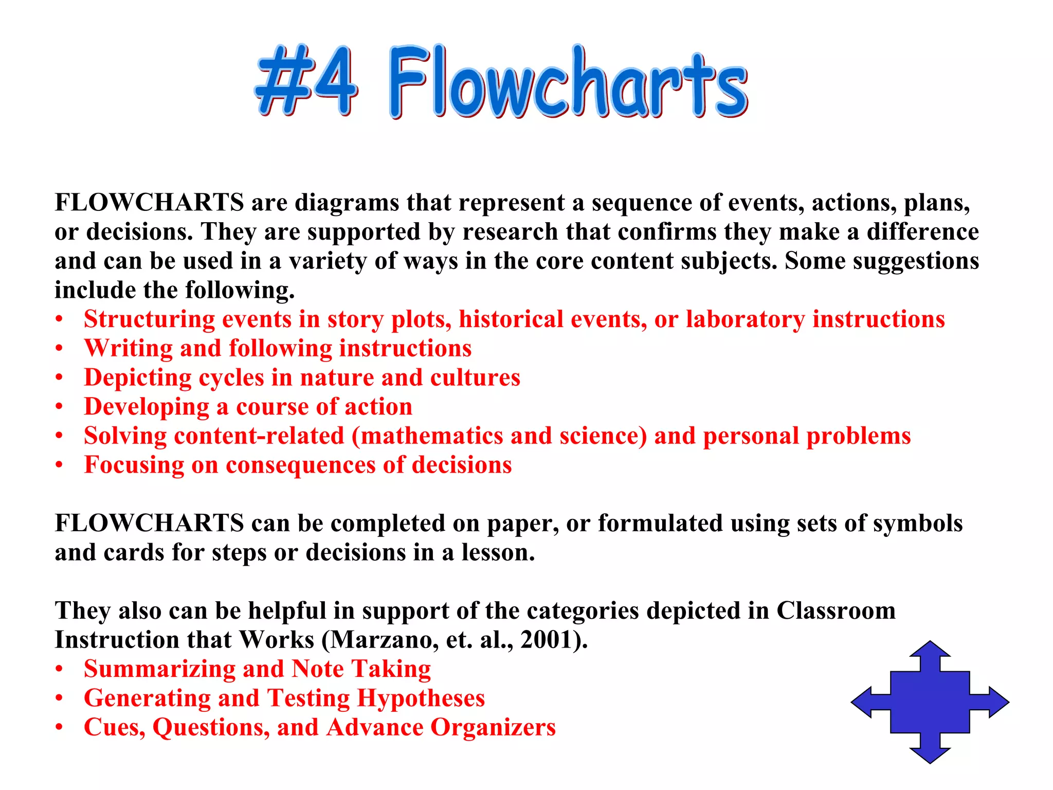FLOWCHARTS are diagrams that represent a sequence of events, actions, plans, or decisions. They are supported by research that confirms they make a difference and can be used in a variety of ways in the core content subjects. Some suggestions include the following. Structuring events in story plots, historical events, or laboratory instructions Writing and following instructions Depicting cycles in nature and cultures Developing a course of action Solving content-related (mathematics and science) and personal problems Focusing on consequences of decisions FLOWCHARTS can be completed on paper, or formulated using sets of symbols and cards for steps or decisions in a lesson. They also can be helpful in support of the categories depicted in Classroom Instruction that Works (Marzano, et. al., 2001). Summarizing and Note Taking Generating and Testing Hypotheses Cues, Questions, and Advance Organizers #4 Flowcharts 