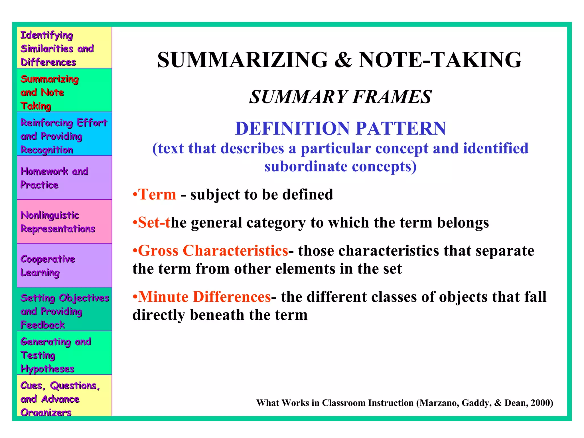 SUMMARIZING & NOTE-TAKING SUMMARY FRAMES DEFINITION PATTERN (text that describes a particular concept and identified subordinate concepts) Term  - subject to be defined Set-t he general category to which the term belongs Gross Characteristics - those characteristics that separate the term from other elements in the set Minute Differences - the different classes of objects that fall directly beneath the term What Works in Classroom Instruction (Marzano, Gaddy, & Dean, 2000) Identifying Similarities and Differences Summarizing and Note Taking Reinforcing Effort and Providing Recognition Homework and Practice Nonlinguistic Representations Cooperative Learning Setting Objectives and Providing Feedback Generating and Testing Hypotheses Cues, Questions, and Advance Organizers 