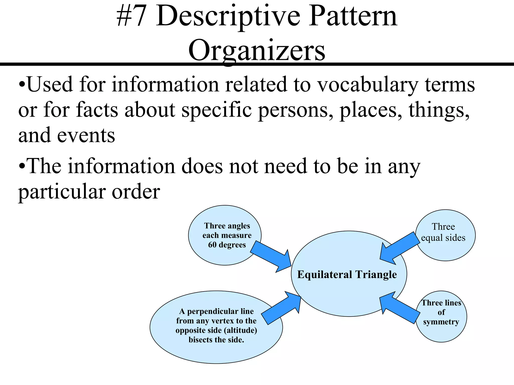 #7 Descriptive Pattern Organizers Used for information related to vocabulary terms or for facts about specific persons, places, things, and events  The information does not need to be in any particular order Equilateral Triangle Three equal sides A perpendicular line from any vertex to the opposite side (altitude) bisects the side. Three lines of symmetry Three angles each measure 60 degrees 
