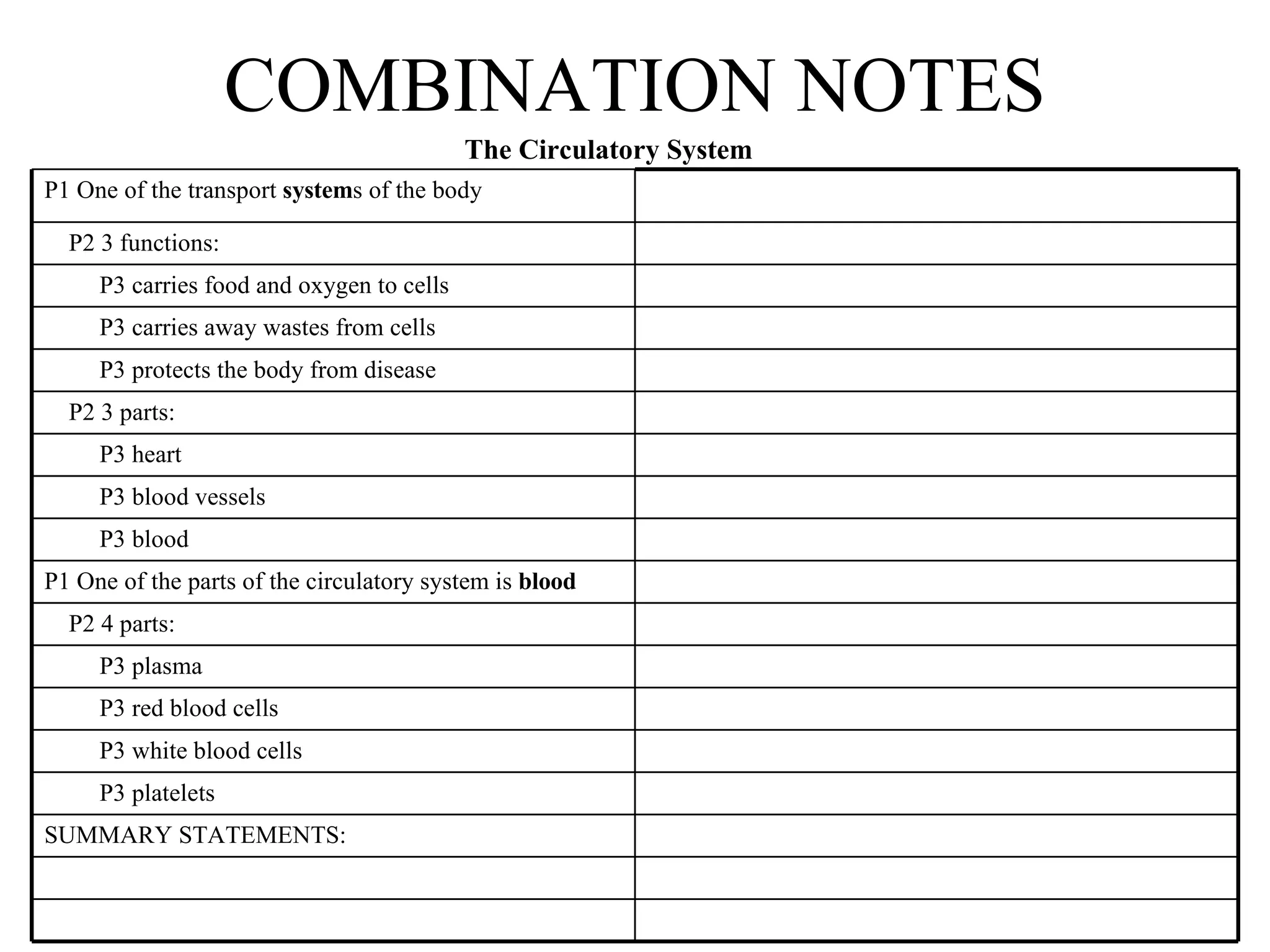 COMBINATION NOTES The Circulatory System P1 One of the transport  system s of the body P2 3 functions: P3 carries food and oxygen to cells P3 carries away wastes from cells P3 protects the body from disease P2 3 parts: P3 heart P3 blood vessels P3 blood P1 One of the parts of the circulatory system is  blood P2 4 parts: P3 plasma P3 red blood cells P3 white blood cells P3 platelets SUMMARY STATEMENTS: 