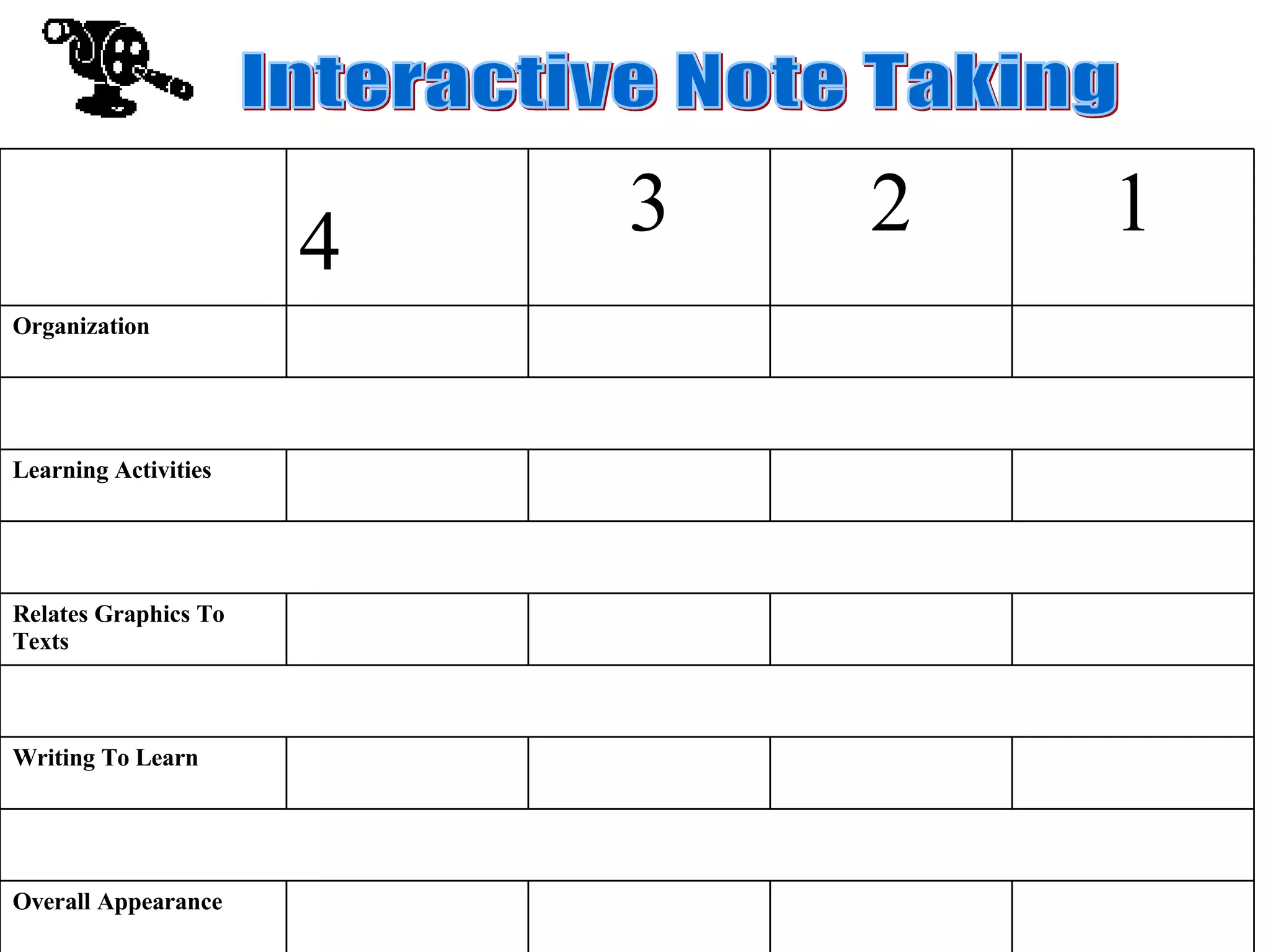 Interactive Note Taking 4 3 2 1 Organization Learning Activities Relates Graphics To Texts Writing To Learn Overall Appearance 