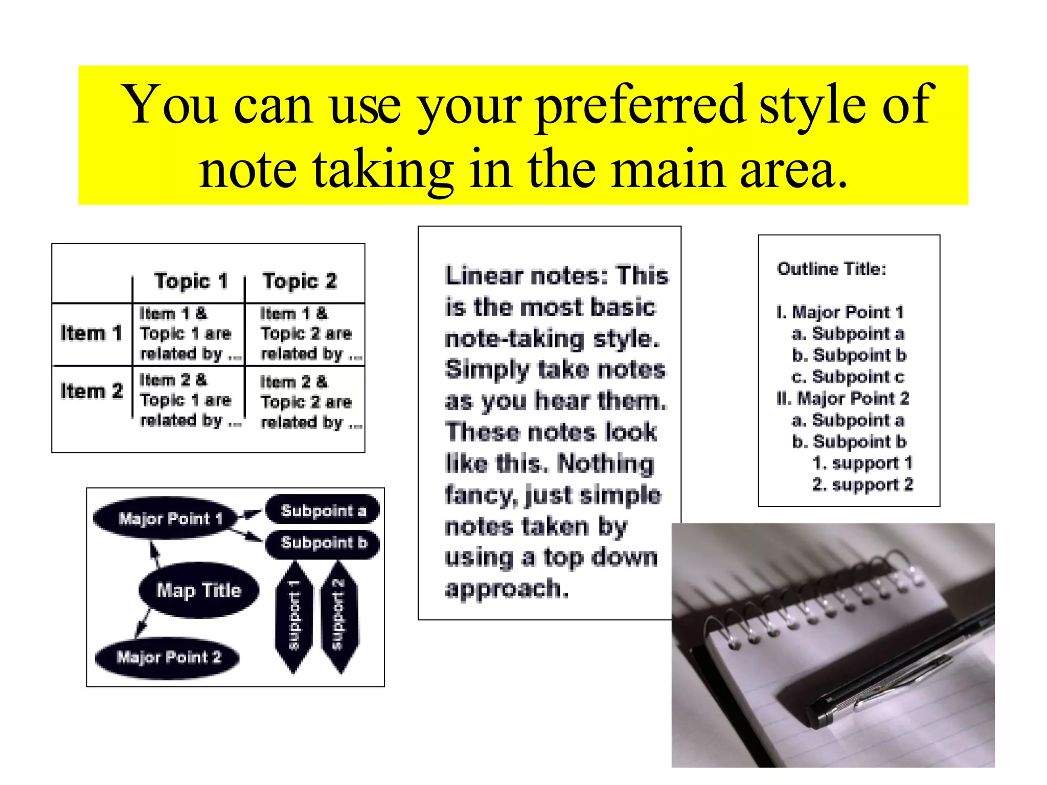 You can use your preferred style of note taking in the main area. 