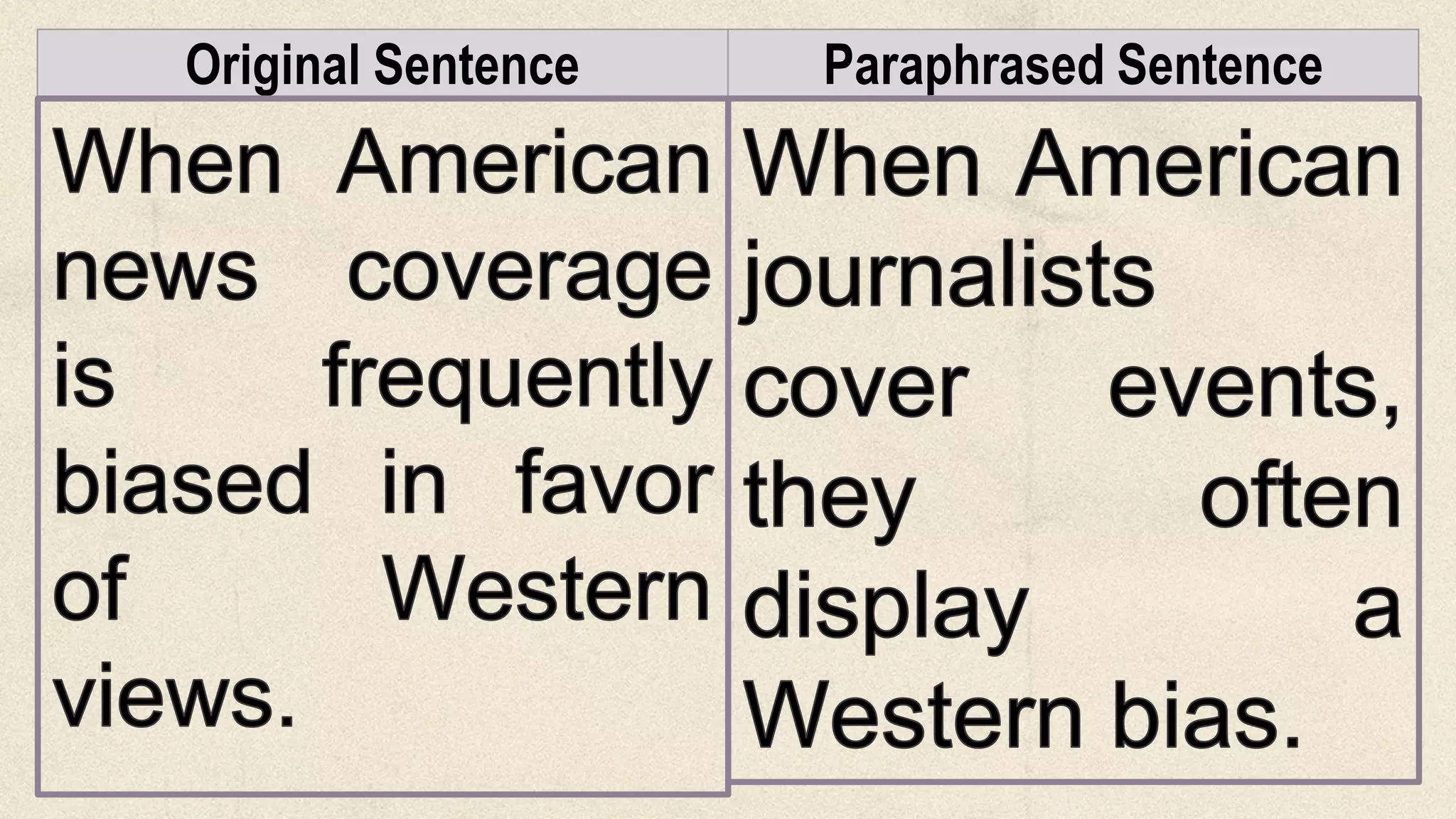 Original Sentence Paraphrased Sentence
 