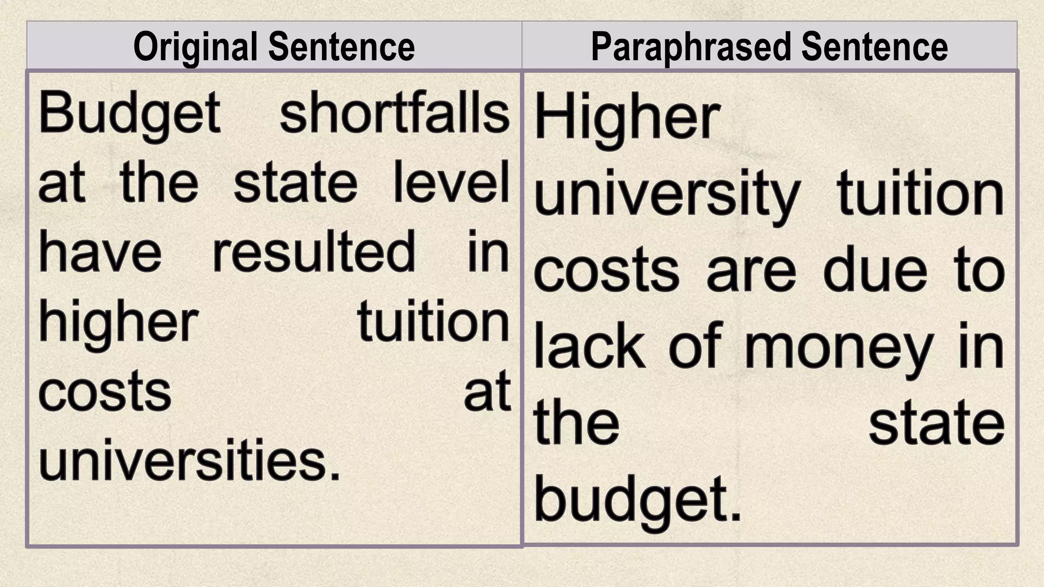 Original Sentence Paraphrased Sentence
 