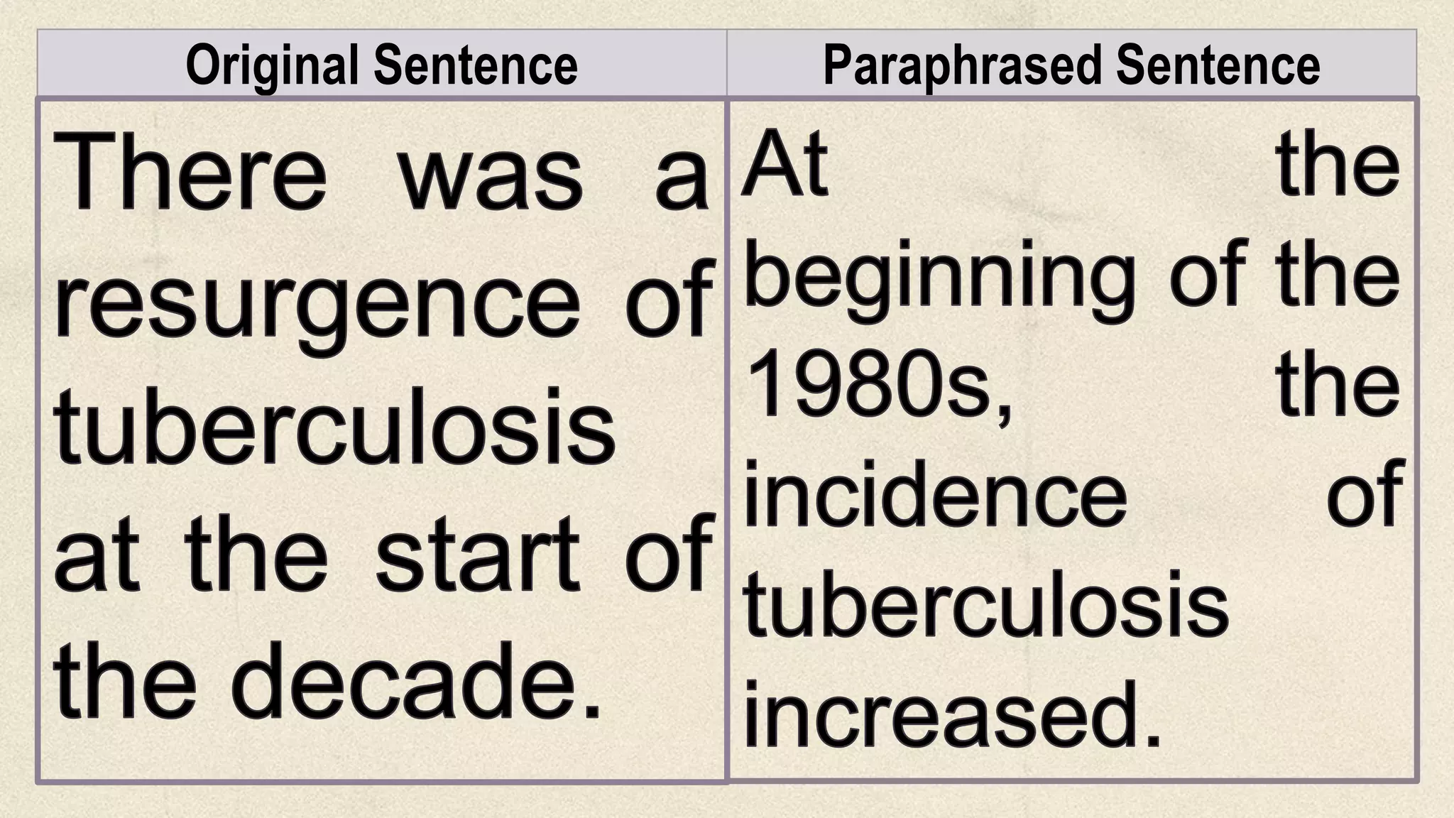 Original Sentence Paraphrased Sentence
 