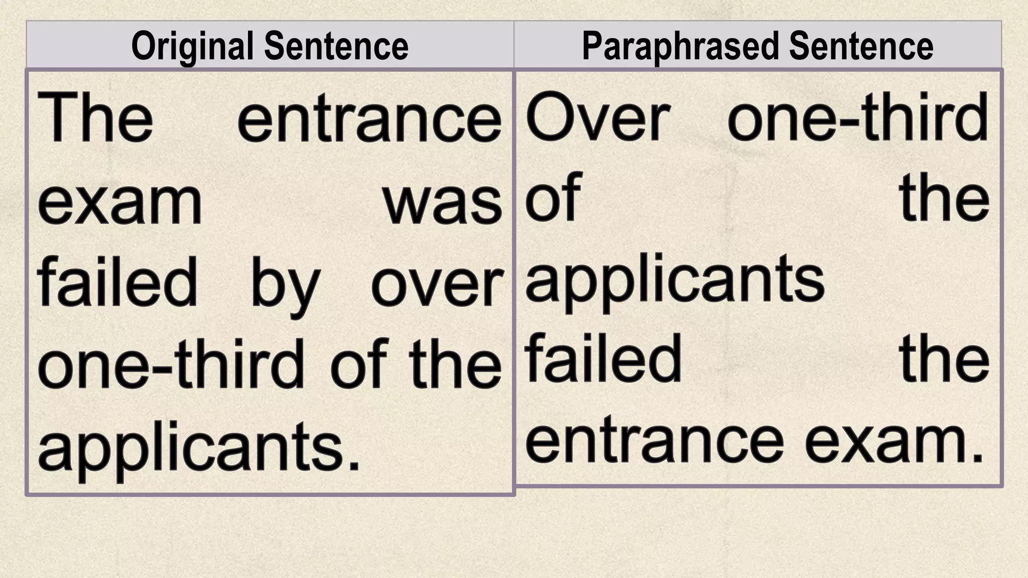 Original Sentence Paraphrased Sentence
 