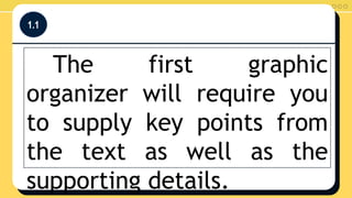 1.1
The first graphic
organizer will require you
to supply key points from
the text as well as the
supporting details.
 