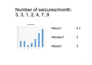 Number of seizures/month:
3, 3, 1, 2, 4, 7, 9
14
•Mean?	 4.1	
•Median? 3
•Mode? 30
1
2
3
4
5
6
7
8
9
10
1 2 3 4 5 6 7
No	of	seizures
 