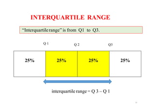 INTERQUARTILE RANGE
25% 25% 25% 25%
33
Q 1 Q 2 Q3
“Interquartilerange” is from Q1 to Q3.
interquartile range = Q 3 – Q 1
 