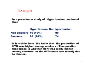 Example
• In a prevalence study of Hypertension, we found
that
Hypertension No Hypertension
Non smokers 10 (10%) 90
Smokers 26 (26%) 74
• It is visible from the table that the proportion of
HTN was higher among smokers . The question
that arises is whether HTN was really higher
among smokers or the difference was merely due
to chance.
42
 