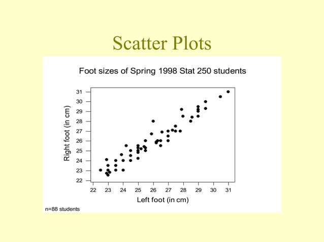 Positive Descriptive Words to Elevate Your Conversations visual data 8