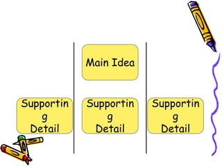 Summarizing_ppoint.pptx