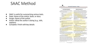 Saac Method Format Reference English for Academic and Professional Purposes Summarizing Strategies ...