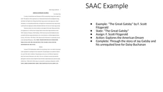 Saac Method Format Reference English for Academic and Professional Purposes Summarizing Strategies ...