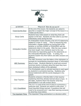 Summarize Using Names Strategy Summarizing Strategy List | PDF