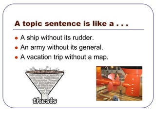 A good THESIS is like the top of a Big MacThe top and bottom bun hold the stuff inside together.