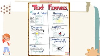 SUMMARIZING VARIOUS TEXTTYPES QUARTER 3 WEEK 4 ENGLISH 5 | PPTX