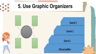 SUMMARIZING VARIOUS TEXTTYPES QUARTER 3 WEEK 4 ENGLISH 5 | PPTX