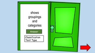 SUMMARIZING VARIOUS TEXTTYPES QUARTER 3 WEEK 4 ENGLISH 5 | PPTX