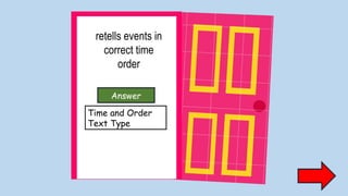 SUMMARIZING VARIOUS TEXTTYPES QUARTER 3 WEEK 4 ENGLISH 5 | PPTX