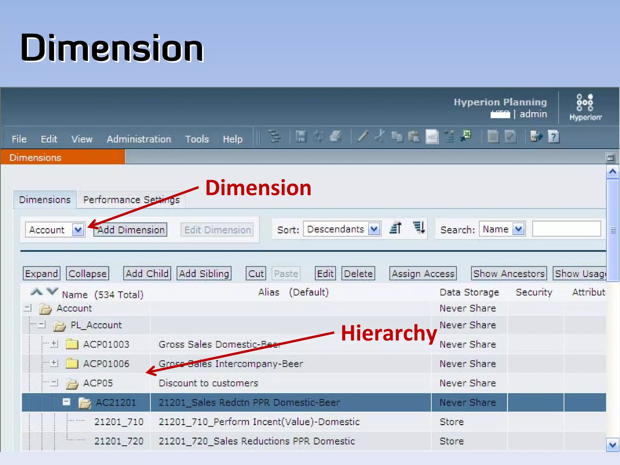 Dimension


        Dimension




                    Hierarchy
 