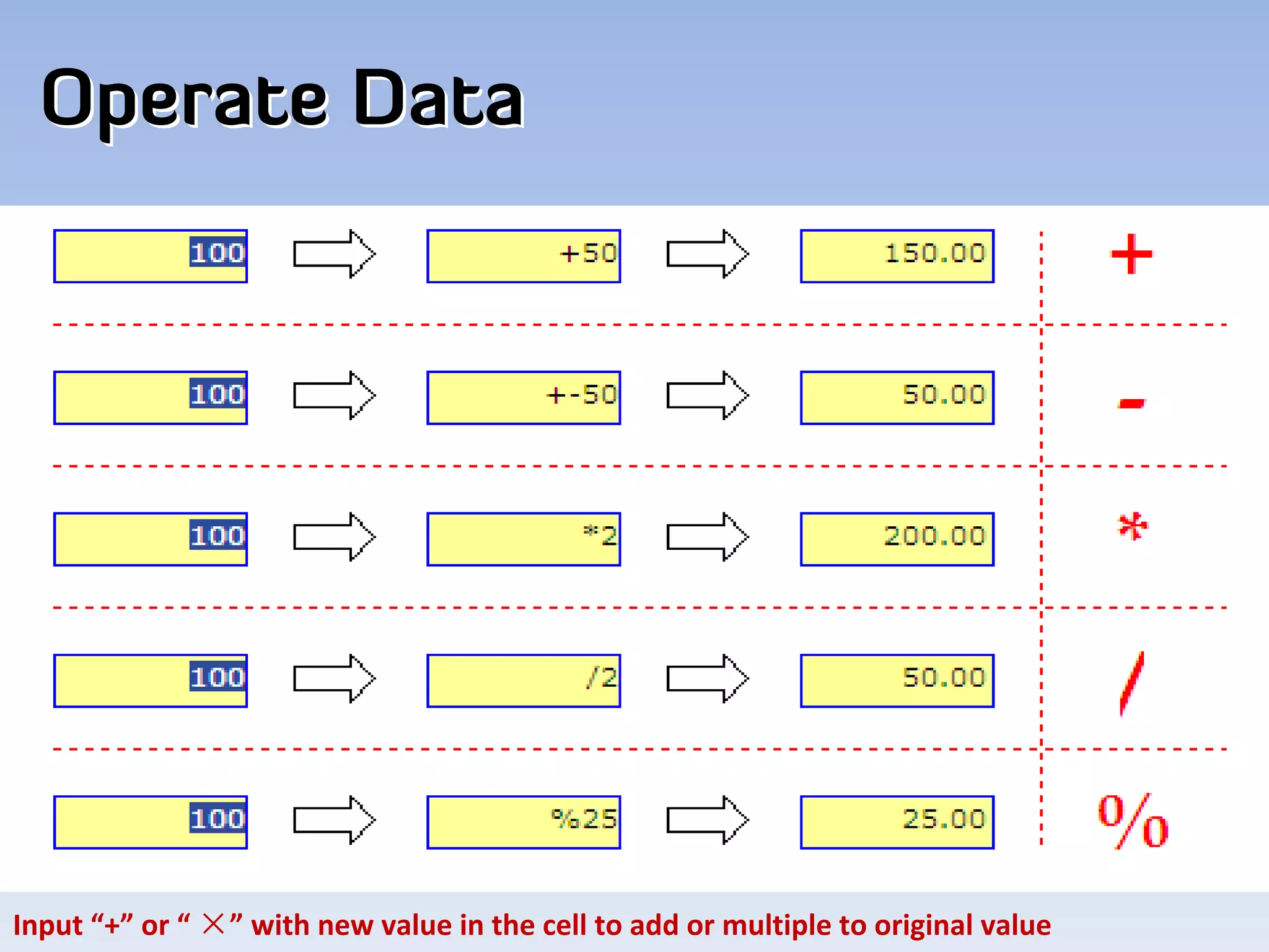 Operate Data




Input “+” or “ ×” with new value in the cell to add or multiple to original value
 