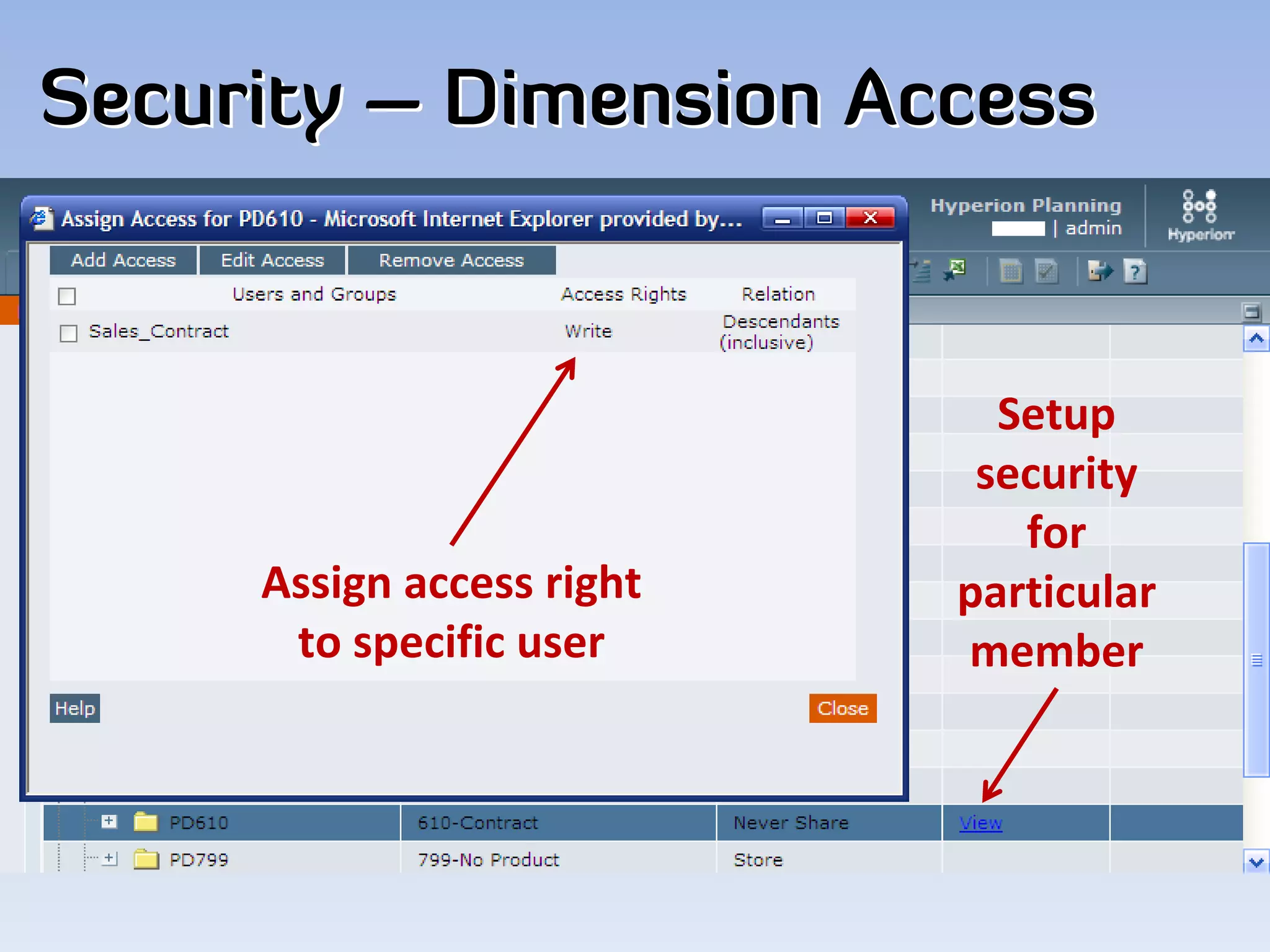 Security – Dimension Access


                              Setup 
                             security
                               for 
     Assign access right    particular 
      to specific user      member
 