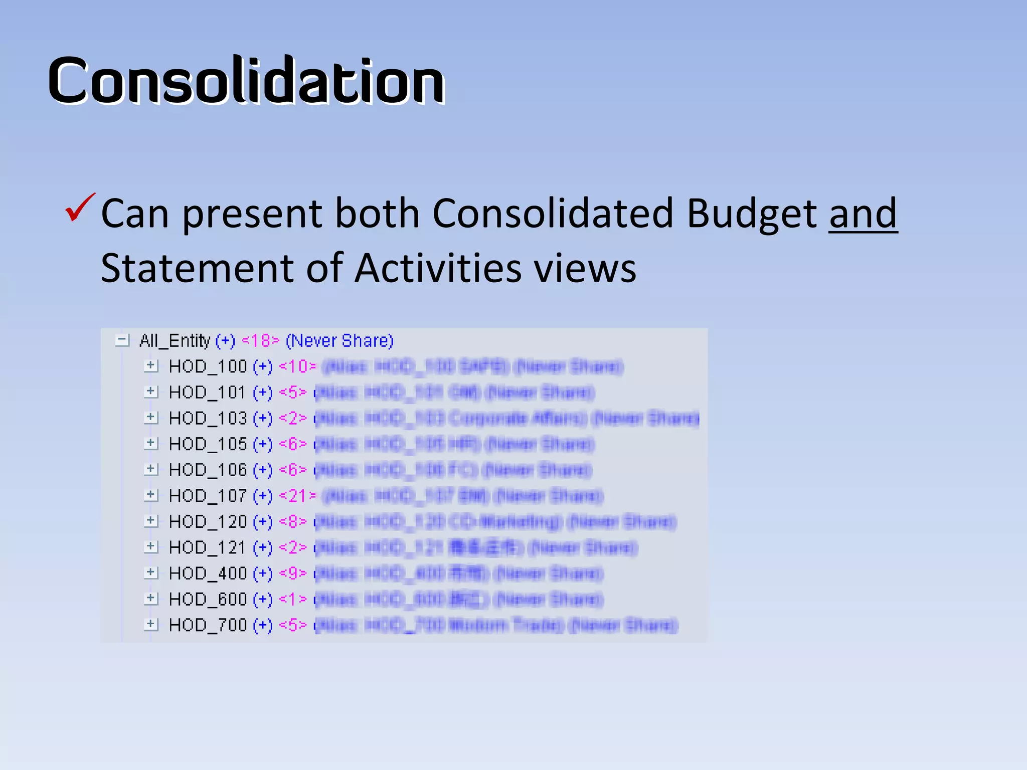 Consolidation
Can present both Consolidated Budget and
 Statement of Activities views
 