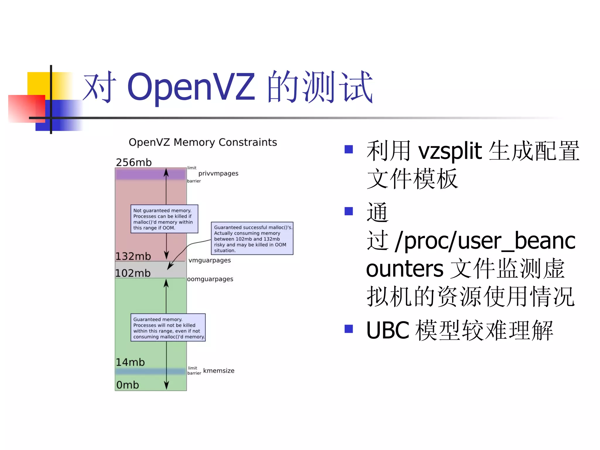 对 OpenVZ 的测试
             利用 vzsplit 生成配置
              文件模板
             通
              过 /proc/user_beanc
              ounters 文件监测虚
              拟机的资源使用情况
             UBC 模型较难理解
 