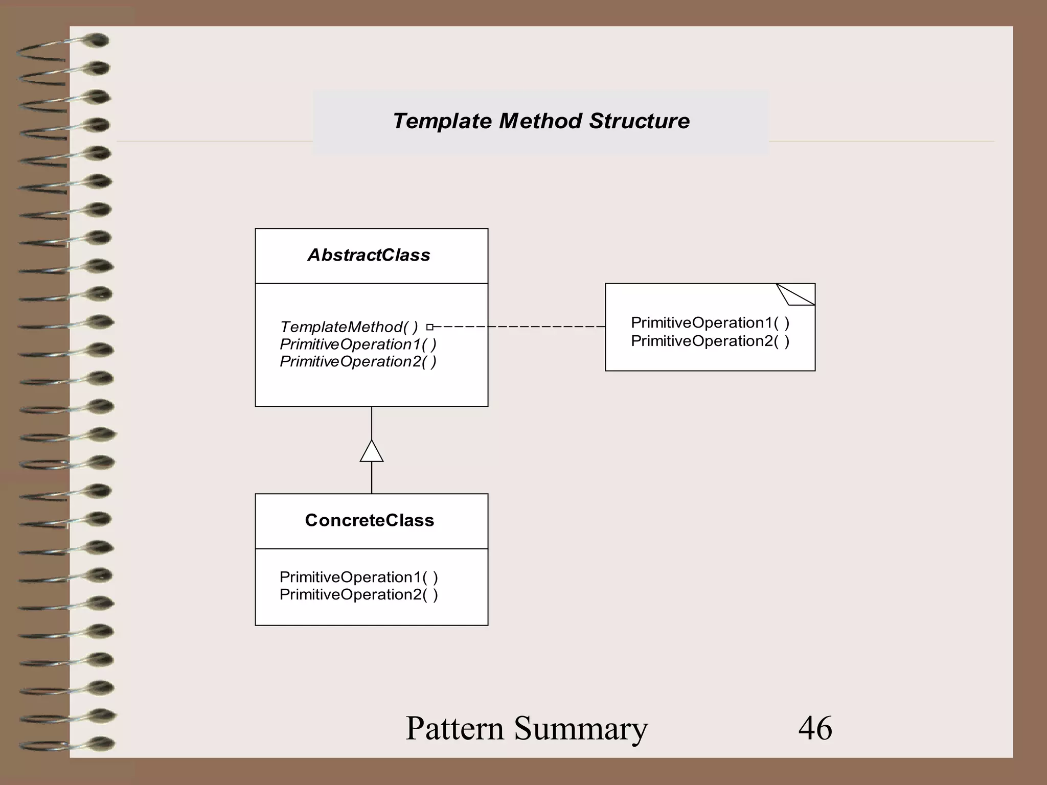 Template Method Structure




   AbstractClass



TemplateMethod( )                  PrimitiveOperation1( )
PrimitiveOperation1( )             PrimitiveOperation2( )
PrimitiveOperation2( )




   ConcreteClass


PrimitiveOperation1( )
PrimitiveOperation2( )




                 Pattern Summary                            46
 