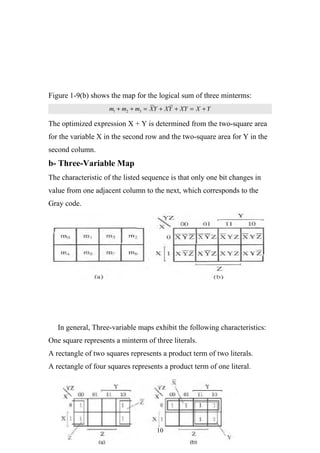 Figure 1-9(b) shows the map for the logical sum of three minterms:
                    m1 + m2 + m3 = XY + XY + XY = X + Y

The optimized expression X + Y is determined from the two-square area
for the variable X in the second row and the two-square area for Y in the
second column.
b- Three-Variable Map
The characteristic of the listed sequence is that only one bit changes in
value from one adjacent column to the next, which corresponds to the
Gray code.




   In general, Three-variable maps exhibit the following characteristics:
One square represents a minterm of three literals.
A rectangle of two squares represents a product term of two literals.
A rectangle of four squares represents a product term of one literal.




                                     10
 