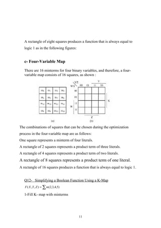 A rectangle of eight squares produces a function that is always equal to
   logic 1 as in the following figures:


   c- Four-Variable Map

   There are 16 minterms for four binary variables, and therefore, a four-
   variable map consists of 16 squares, as shown :




The combinations of squares that can be chosen during the optimization
process in the four-variable map are as follows:
One square represents a minterm of four literals.
A rectangle of 2 squares represents a product term of three literals.
A rectangle of 4 squares represents a product term of two literals.
A rectangle of 8 squares represents a product term of one literal.
A rectangle of 16 squares produces a function that is always equal to logic 1.


   Q12- Simplifying a Boolean Function Using a K-Map
   F ( X , Y , Z ) = ∑ m(2,3,4,5)

   1-Fill K- map with minterms




                                          11
 