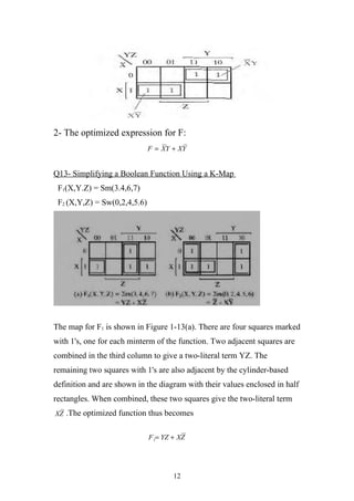 2- The optimized expression for F:
                              F = XY + XY


Q13- Simplifying a Boolean Function Using a K-Map
 F1(X,Y.Z) = Sm(3.4,6,7)
 F2 (X,Y,Z) = Sw(0,2,4,5.6)




The map for F1 is shown in Figure 1-13(a). There are four squares marked
with 1's, one for each minterm of the function. Two adjacent squares are
combined in the third column to give a two-literal term YZ. The
remaining two squares with 1's are also adjacent by the cylinder-based
definition and are shown in the diagram with their values enclosed in half
rectangles. When combined, these two squares give the two-literal term
XZ .The optimized function thus becomes


                              F 1= YZ + XZ




                                      12
 