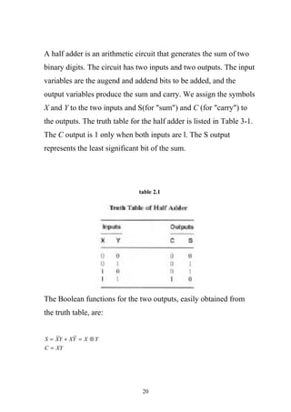 A half adder is an arithmetic circuit that generates the sum of two
binary digits. The circuit has two inputs and two outputs. The input
variables are the augend and addend bits to be added, and the
output variables produce the sum and carry. We assign the symbols
X and Y to the two inputs and S(for "sum") and C (for "carry") to
the outputs. The truth table for the half adder is listed in Table 3-1.
The C output is 1 only when both inputs are l. The S output
represents the least significant bit of the sum.




                                table 2.1




The Boolean functions for the two outputs, easily obtained from
the truth table, are:


S = XY + XY = X ⊕ Y
C = XY




                                 20
 