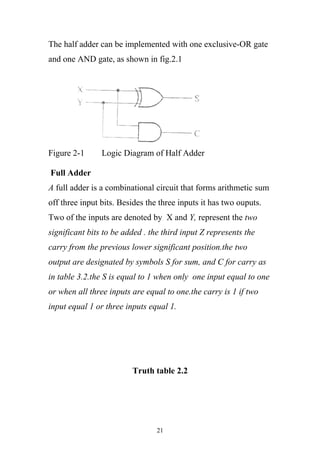 The half adder can be implemented with one exclusive-OR gate
and one AND gate, as shown in fig.2.1




Figure 2-1      Logic Diagram of Half Adder

Full Adder
A full adder is a combinational circuit that forms arithmetic sum
off three input bits. Besides the three inputs it has two ouputs.
Two of the inputs are denoted by X and Y, represent the two
significant bits to be added . the third input Z represents the
carry from the previous lower significant position.the two
output are designated by symbols S for sum, and C for carry as
in table 3.2.the S is equal to 1 when only one input equal to one
or when all three inputs are equal to one.the carry is 1 if two
input equal 1 or three inputs equal 1.




                         Truth table 2.2




                                 21
 
