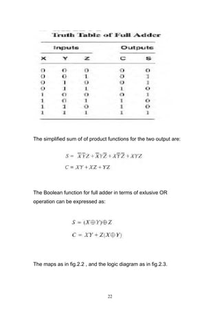 The simplified sum of of product functions for the two output are:




The Boolean function for full adder in terms of exlusive OR
operation can be expressed as:




The maps as in fig.2.2 , and the logic diagram as in fig.2.3.




                                 22
 