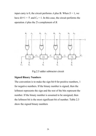 input carry is 0, the circuit performs A plus B. When S = 1, we
have Bi ⊕ 1 =   Bi   and C0 = 1. In this case, the circuit performs the
operation A plus the 2's complement of B.




                      Fig.2.5 adder subtractor circuit

Signed Binary Numbers
The convention is to make the sign bit 0 for positive numbers, 1
for negative numbers. If the binary number is signed, then the
leftmost represents the sign and the rest of the bits represent the
number. If the binary number is assumed to be unsigned, then
the leftmost bit is the most significant bit of number. Table 2.3
show the signed binary numbers




                                     26
 