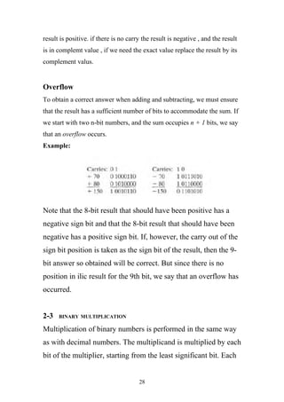 result is positive. if there is no carry the result is negative , and the result
is in complemt value , if we need the exact value replace the result by its
complement valus.


Overflow
To obtain a correct answer when adding and subtracting, we must ensure
that the result has a sufficient number of bits to accommodate the sum. If
we start with two n-bit numbers, and the sum occupies n + 1 bits, we say
that an overflow occurs.
Example:




Note that the 8-bit result that should have been positive has a
negative sign bit and that the 8-bit result that should have been
negative has a positive sign bit. If, however, the carry out of the
sign bit position is taken as the sign bit of the result, then the 9-
bit answer so obtained will be correct. But since there is no
position in ilic result for the 9th bit, we say that an overflow has
occurred.


2-3   BINARY MULTIPLICATION

Multiplication of binary numbers is performed in the same way
as with decimal numbers. The multiplicand is multiplied by each
bit of the multiplier, starting from the least significant bit. Each


                                       28
 