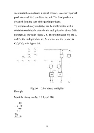 such multiplication forms a partial product. Successive partial
products are shifted one bit to the left. The final product is
obtained from the sum of the partial products.
To see how a binary multiplier can be implemented with a
combinational circuit, consider the multiplication of two 2-bit
numbers, as shown in Figure 2-6. The multiplicand bits are B0
and B1, the multiplier bits are A1 and A0, and the product is
C3C2C1C0 as in figure 2-6.




                 Fig.2.6     2 bit binary multiplier
Example

Multiply binary number 1 0 1, and 010

    01
  x 10
    00
  01
 00
 0010



                                 29
 